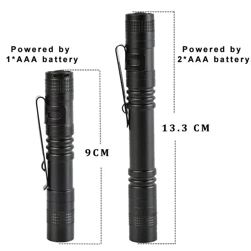 Mini bolígrafo de luz LED port - Outdoor Lighting Lumen reseña y precio