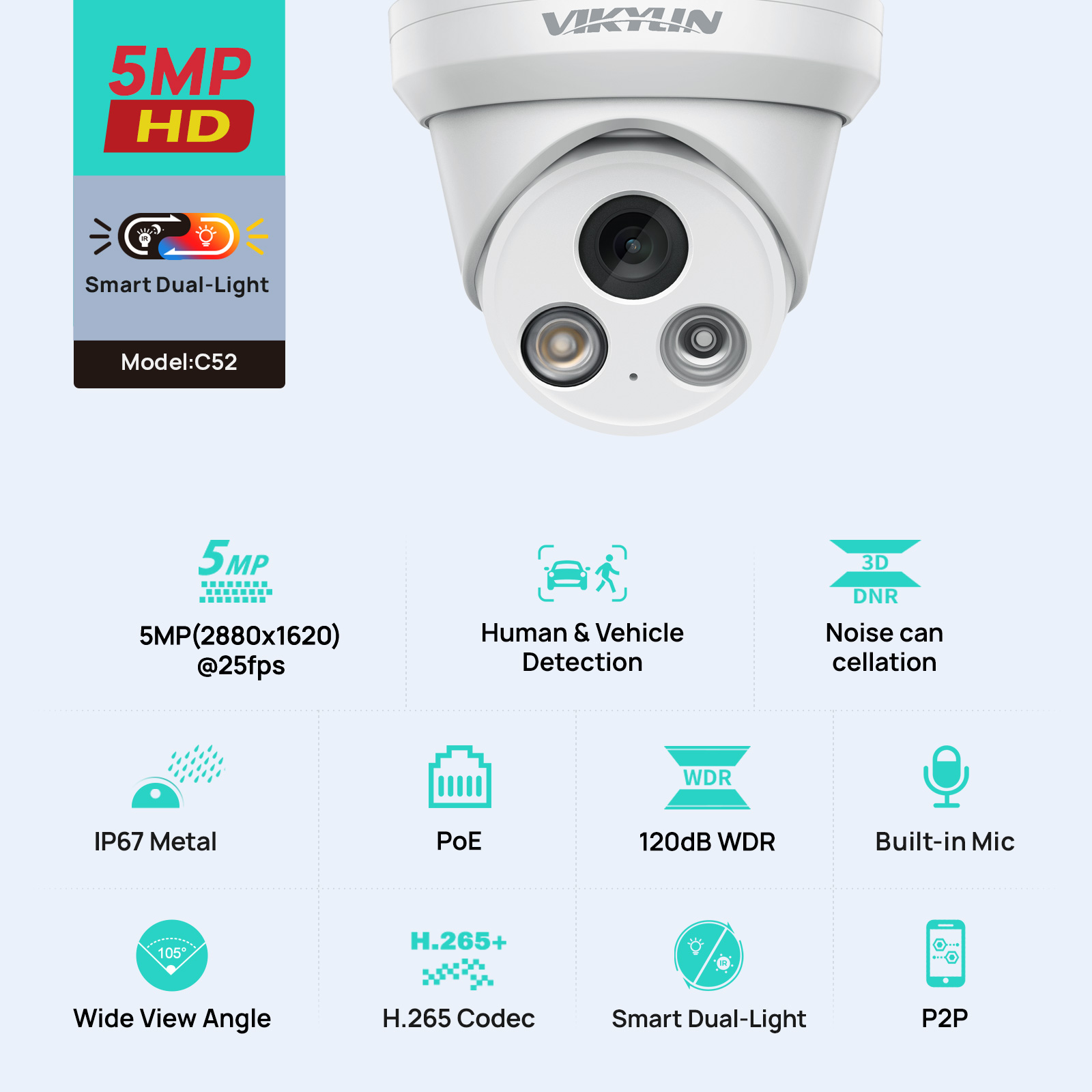 Cámara IP inteligente VIKYLIN  - Outdoor Lighting Mains Powered reseña y precio