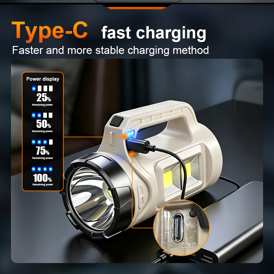 Antorcha LED de mano multiesce - Outdoor Lighting Lumen reseña y precio