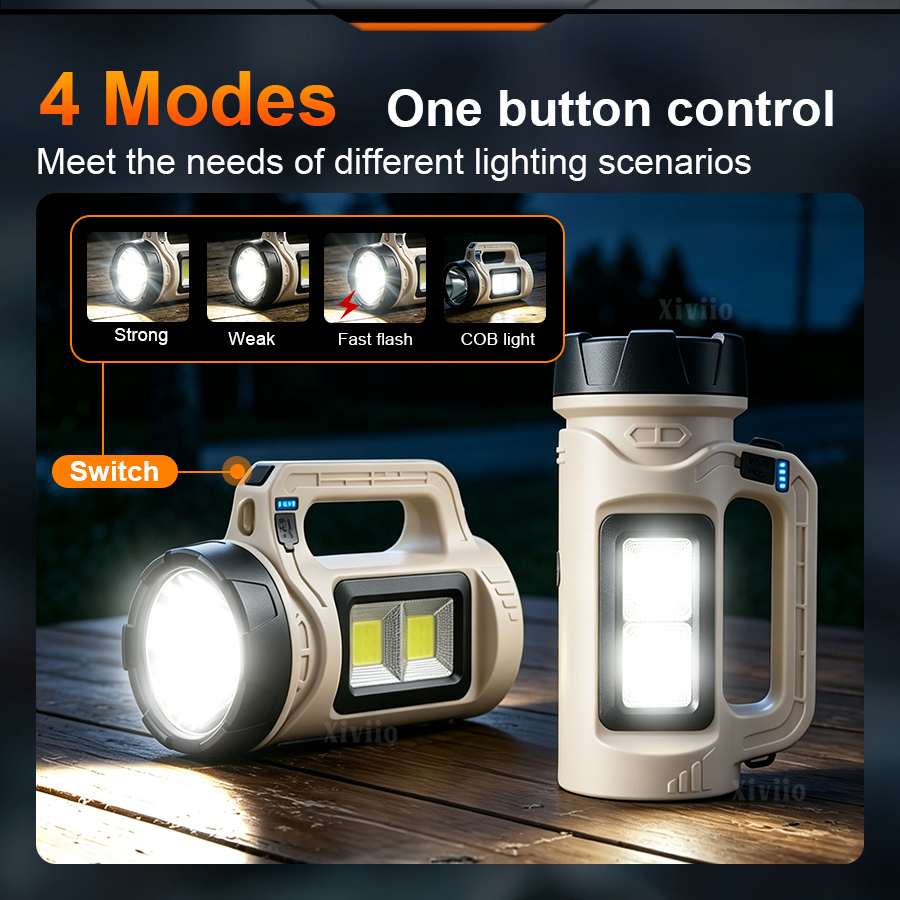 Antorcha LED de mano multiesce - Outdoor Lighting Lumen reseña y precio