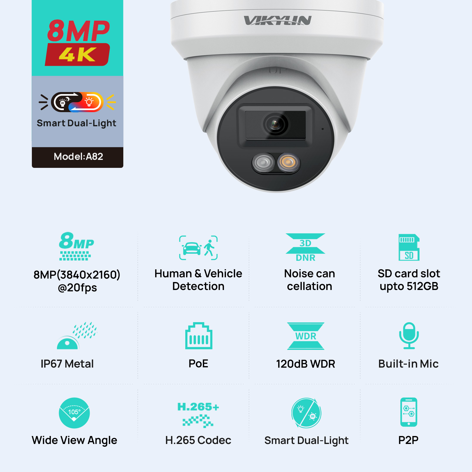 Cámara de Seguridad IP VIKYLIN - Outdoor Lighting Mains Powered reseña y precio