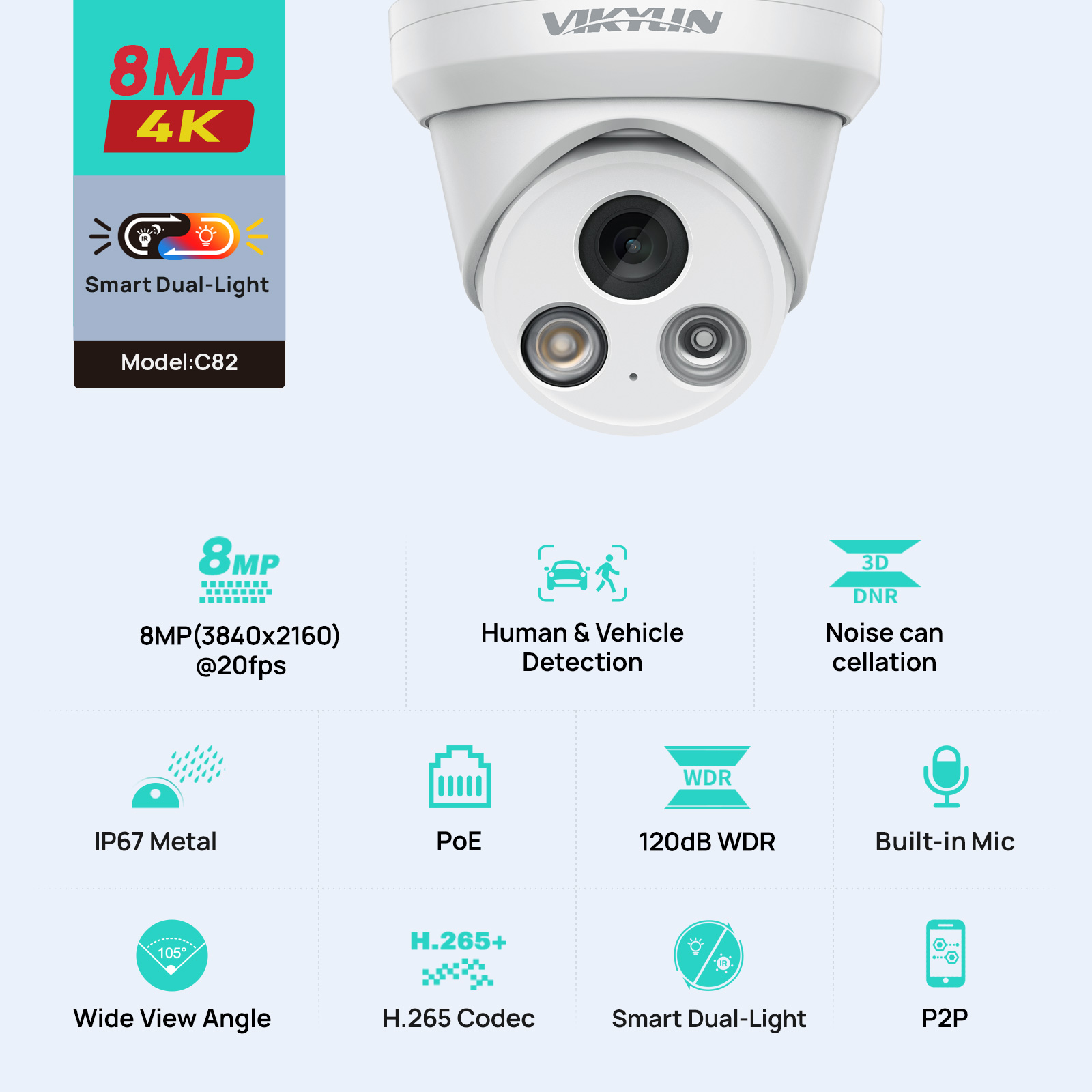 Cámara IP VIKYLIN de 8MP 4K co - Outdoor Lighting Mains Powered reseña y precio