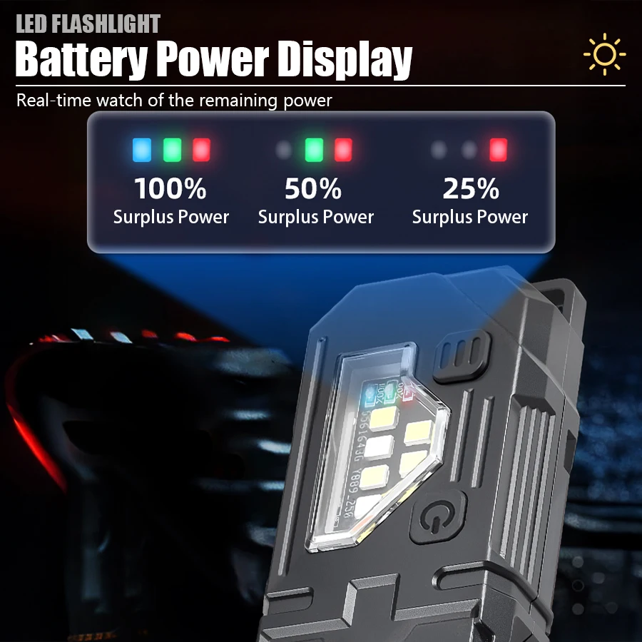 Mini Linterna EDC para Llavero - Outdoor Lighting Black reseña y precio
