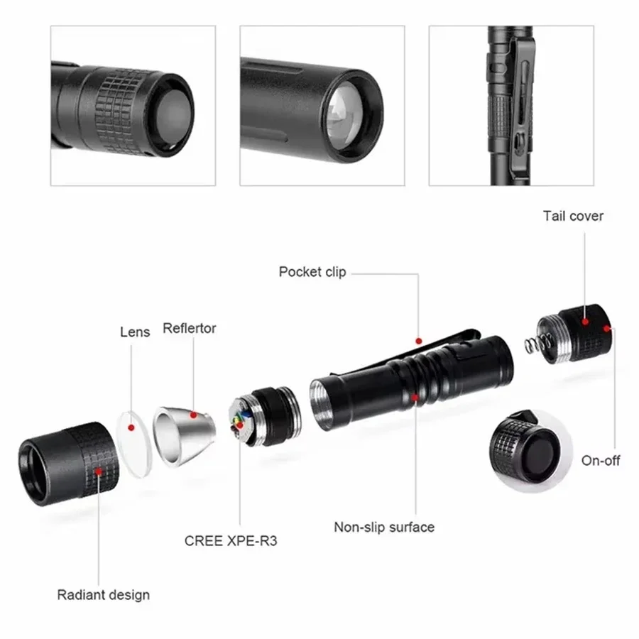Mini bolígrafo LED portátil de - Outdoor Lighting Lumen reseña y precio