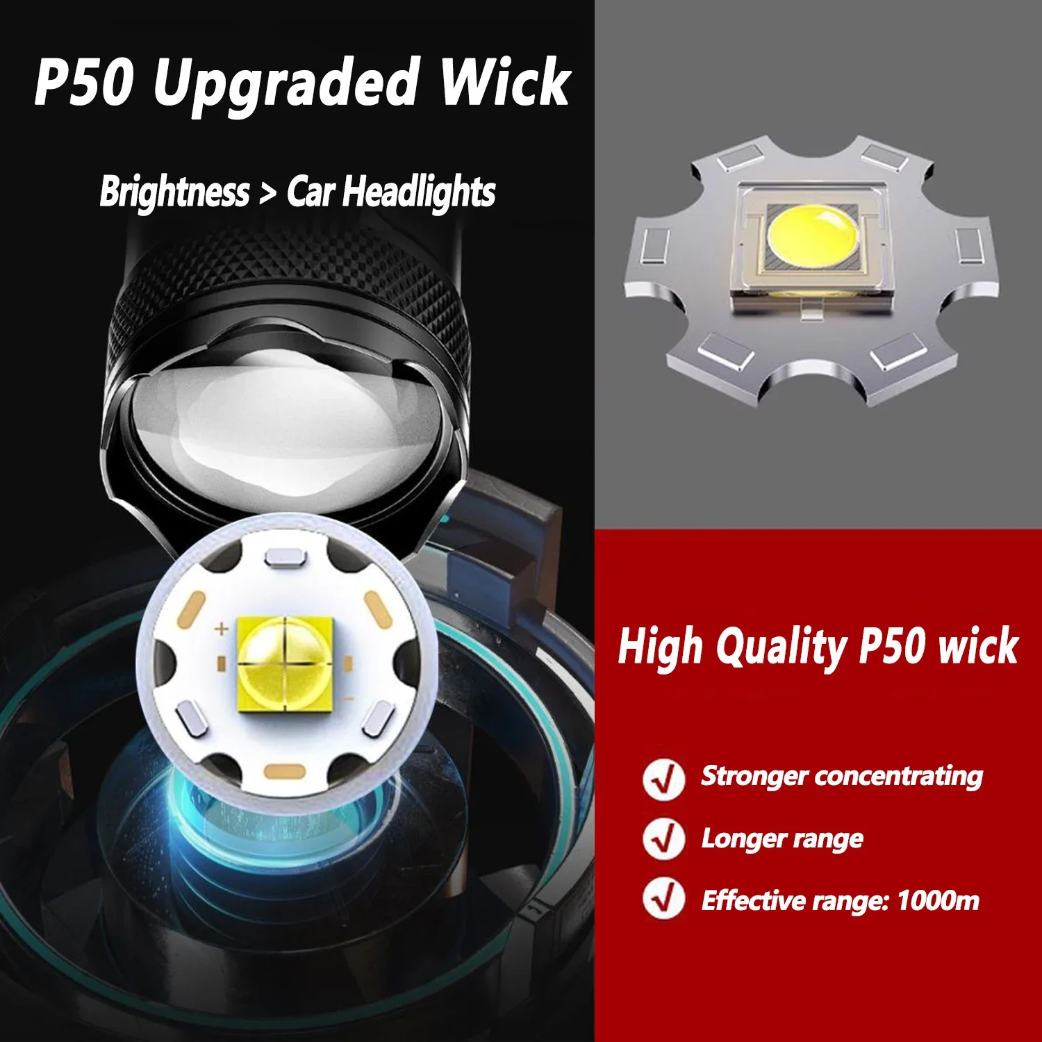 Linterna LED ultrabrillante, l - Outdoor Lighting Black reseña y precio