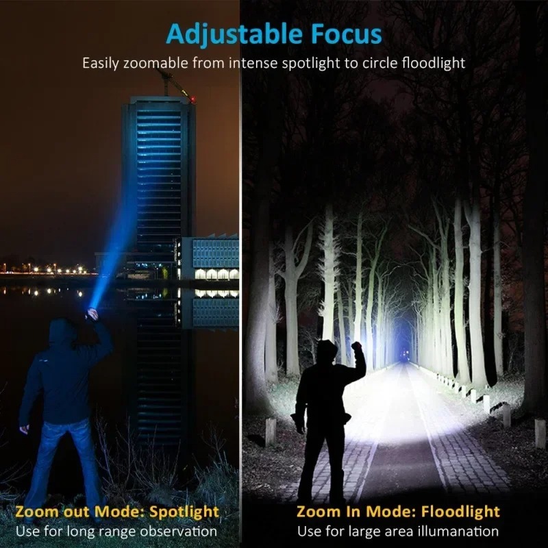 Linterna LED T6 Recargable, Li - Outdoor Lighting Black reseña y precio