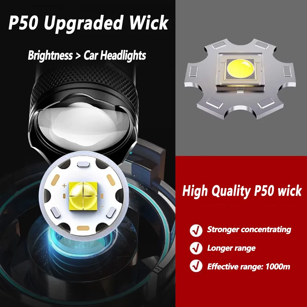 Linterna LED Recargable con Zo - Outdoor Lighting Lumen reseña y precio