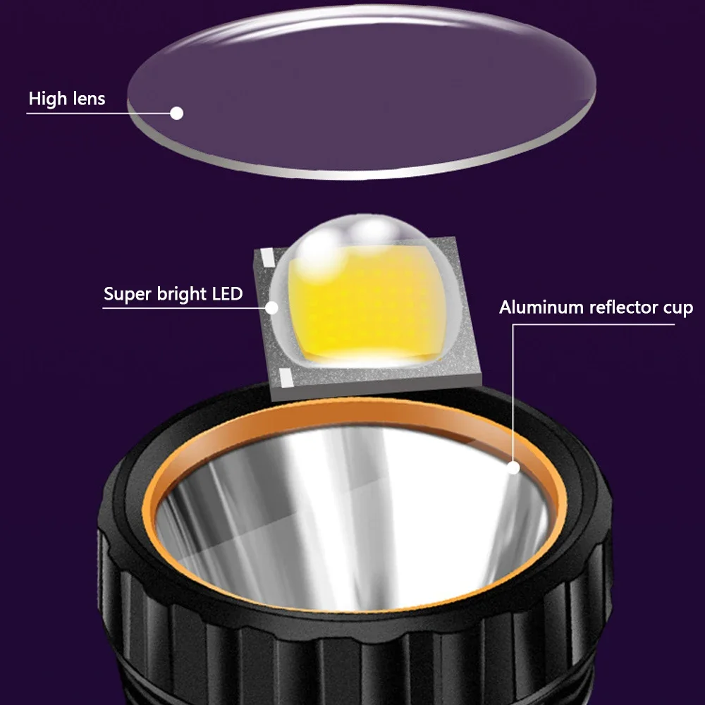 Linterna LED Solar multifunció - Outdoor Lighting Black reseña y precio